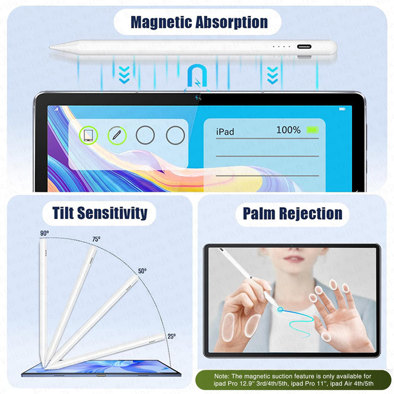 Original Stylus Pen For Apple  - đánh giá và giá Office Tech Gadgets