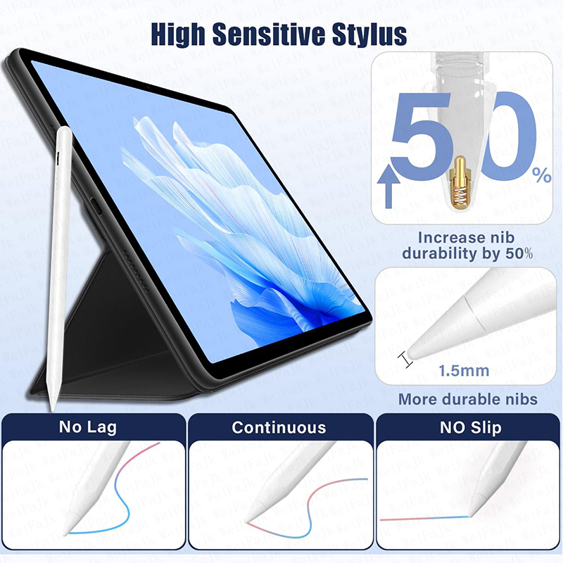 Original Stylus Pen For Apple  - đánh giá và giá Office Tech Gadgets