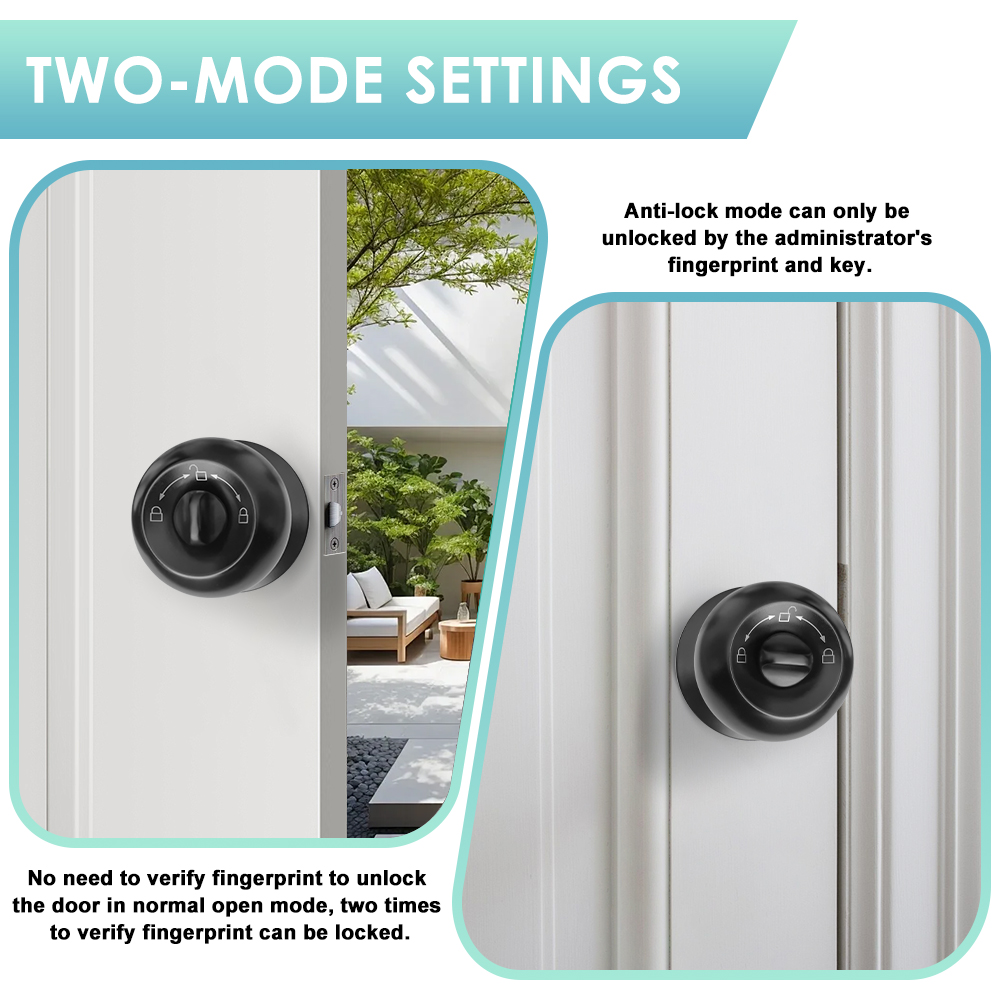 Tuya Electronic Door Lock Smar - đánh giá và giá Office Tech