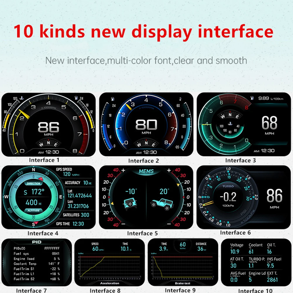 A700 Car HUD On-board Computer - đánh giá và giá Pc Security Lock